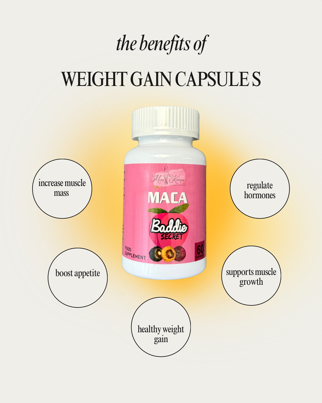 WEIGHT GAIN CAPSULES